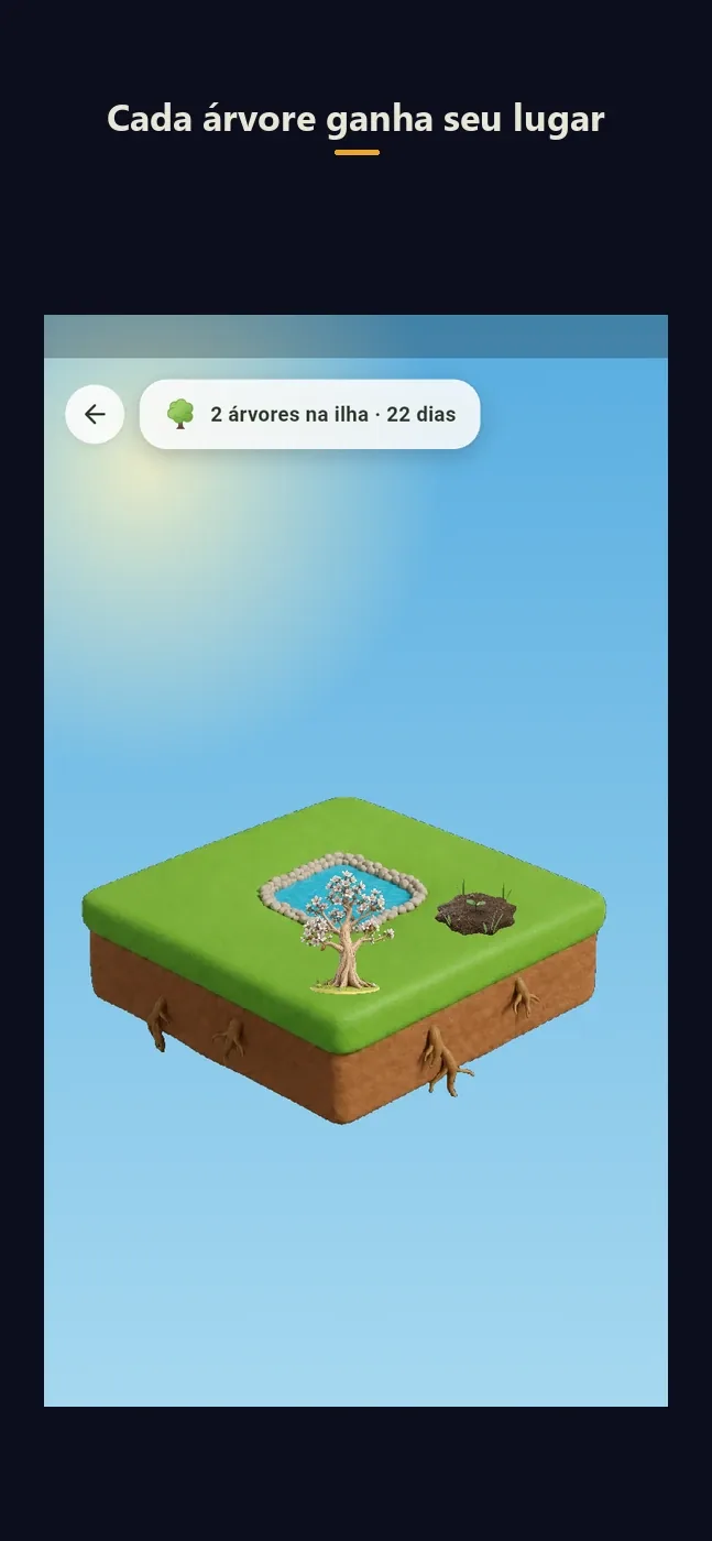 A Ilha da Prosperidade, com uma árvore plantada e um canteiro novo esperando