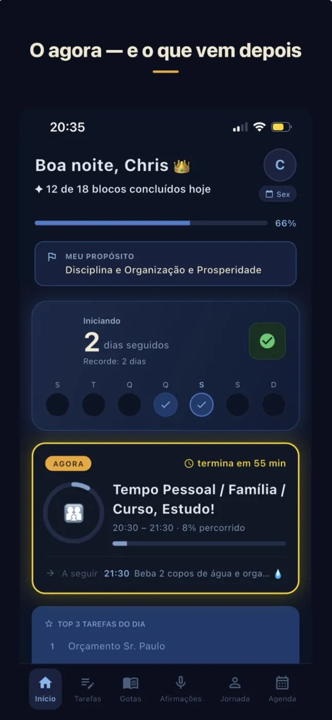 Tela inicial do SOP: saudação, blocos concluídos, sequência de dias e o bloco que está acontecendo agora